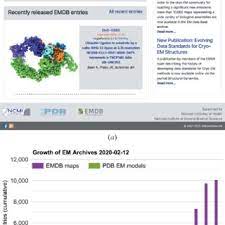 A convenience module that imports the submodules instances.base, instances.containers, instances.extended, and instances.trans to provide instances of universe and finite for a wide variety of types. Pdf The Data Universe Of Structural Biology