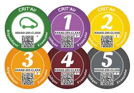 Tout savoir sur la vignette crit'air : Air Quality Certificates