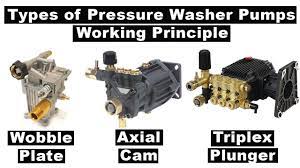 Jan 22, 2021 · a pressure washer is merely a machine that generates a powerful stream of h 2 o. Types Of Pressure Washer Pumps Working Principle Youtube