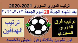 2,743 likes · 18 talking about this. ØªØ±ØªÙŠØ¨ Ø§Ù„Ø¯ÙˆØ±ÙŠ Ø§Ù„Ø³ÙˆØ±ÙŠ ÙˆØªØ±ØªÙŠØ¨ Ù‡Ø¯Ø§ÙÙŠ Ø§Ù„Ø¯ÙˆØ±ÙŠ Ø§Ù„Ø³ÙˆØ±ÙŠ ÙÙŠ Ø§Ù„Ø¬ÙˆÙ„Ø© 20 Ø§Ù„ÙŠÙˆÙ… Ø§Ù„Ø¬Ù…Ø¹Ø© 12 3 2021 Youtube