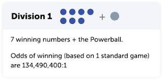 how to play powerball australias official lotteries the