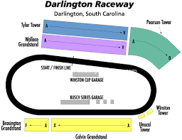 Darlington Raceway Darlington Sc Seating Chart View