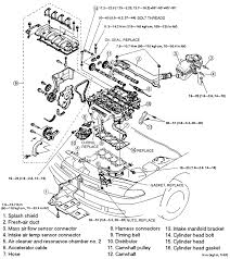 If the air bag/seat belt pretensioner system is ok, the warning light comes on when the ignition switch is turned to the on position or after the engine is. 2003 Miata Engine Diagram Wiring Diagram Direct Beam Captain Beam Captain Siciliabeb It