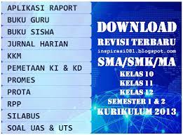 Check spelling or type a new query. Materi Pembuatan Busana Industri Kelas 12