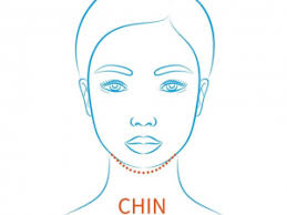 Chin Augmentation In Iran Affordable Chin Augmentation