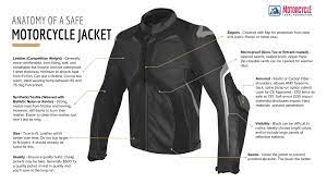 Pin On Motorcycle