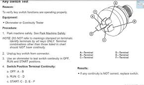 It has grown from a blacksmith shop with only one person to a group company that now sells in more than 160 countries around the world and employs approximately 37,000 people worldwide. Ox 1685 John Deere Gator Starter Wiring Diagram Download Diagram