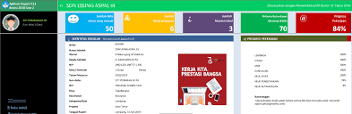 Check spelling or type a new query. Aplikasi Raport K13 Kelas 4 Semester Genap 2021