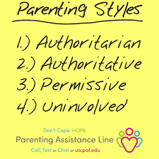 That's more than a quarter of a million users each day. When Parenting Styles Are Different Pal The Parents Assistance Line