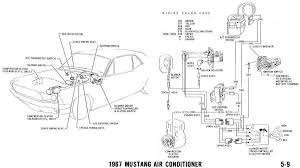 '68 mustang wiring diagram how to. 15 1969 Mustang Engine Wiring Diagram Engine Diagram Wiringg Net 1969 Mustang Fastback Mustang 1967 Mustang