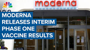 Its product pipeline includes the following modalities: Moderna Releases Interim Phase One Vaccine Results Youtube