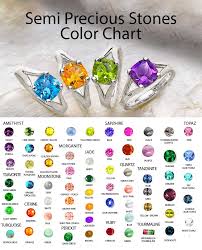 In simple word semi precious mean second best gemstone. Semi Precious Cheaper Than Retail Price Buy Clothing Accessories And Lifestyle Products For Women Men