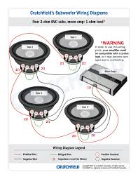 8 ohm dual voice coil sub wiring diagram. Subwoofer Wiring Diagrams How To Wire Your Subs