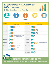 The Pediatric Center Of Frederick Frederick Md Child Care Frederick Myersville Mt Airy Md The Pediatric Center Of Frederick Llc