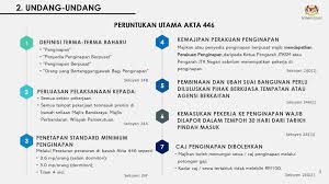 Kementerian sumber manusia malaysia ialah sebuah kementerian di malaysia yang. Surat Edaran Pikm Ke 9 2021 Perjumpaan Pikm Bersama Jabatan Tenaga Kerja Semenanjung Malaysia Jtksm Berkenaan Akta Standard Minimum Perumahan Penginapan Kemudahan Pekerja 1990 Akta 446 Pindaan 2019 Pikm My