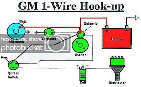 Get rid of the gauge wire and you're down to a homemade one wire alternator. 1 Wire Gm Alternator Wiring Wiring Diagram Export Draw Creation Draw Creation Congressosifo2018 It