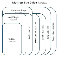 Bed Sheet Sizes In Feet 90100 Size Chart Home Improvement