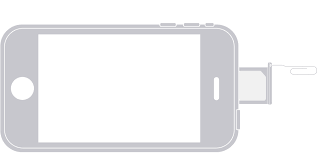 Place the new sim card into the tray—it will fit only one way, because of the notch. Remove Or Switch The Sim Card In Your Iphone Or Ipad Apple Support