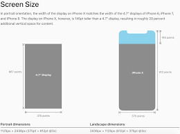 Whats The Difference Between Iphone 8 Plus And Iphone X Aspect Ratio Iphone 6s Wallpaper Iphone Wallpaper Iphone 8 Iphone 8 Plus