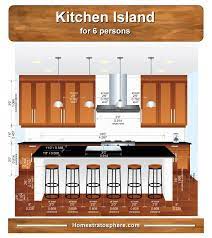 Posted by william houlette on july 29, 2019 comments off on the small kitchen island size guide. Standard Kitchen Island Dimensions With Seating 4 Diagrams Home Stratosphere