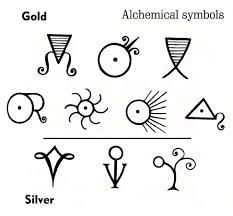 List of alchemy symbols and their meanings. Alchemy Is The Forerunner Of Modern Chemistry Many Different Symbols Were Use Throughout History To Denote The Diff Alchemic Symbols Different Symbols Symbols