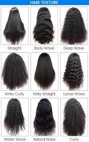 Transparent 360 Lace Frontal Wigs Deep Wave Hair Chart Wig Hairstyles Curly Hair Styles