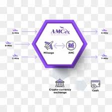 Fa cup logo vector, hd png download , transparent png image. Fa Cup Logo Png Emirates Fa Cup Logo Png Transparent Png 2400x1350 2453060 Pngfind