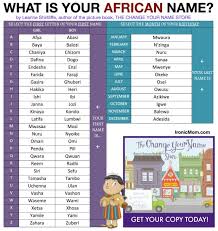 Name Generators Name Generator African Name Changing Your Name
