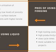 Liquid Forging Overview | Bunty LLC