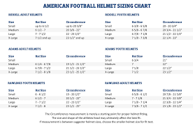 13 Unusual Catcher Gear Size Chart