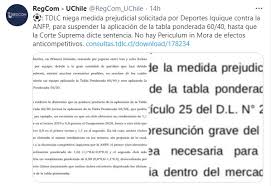 Todas las alternativas de los clubes del fútbol chileno. Deportes Iquique Recurre Al Tribunal De La Libre Competencia Para Suspender Los Descensos Por Tabla Ponderada