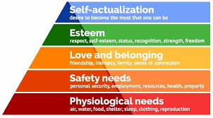 Move a box in your hierarchy. Why Maslow Before Bloom Is More Important Than Ever For Our Students Right Now