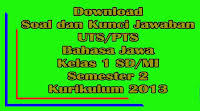 Salah satu mata pelajaran yang termasuk kedalam muatan local adalah pelajaran bahasa jawa. Unduh Soal Uts Bahasa Jawa Kelas 6 Sd Mi Semester 2 Dan Kunci Jawaban Sekolah Dasar
