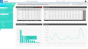 Join the amazing free slots experience played by millions on Business Intelligence Bi And Cpm Software