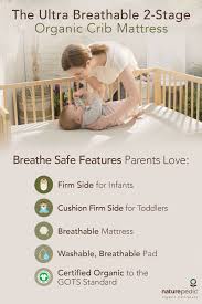 Mom Dad You Can Rest Easy With Our Breathe Safe Crib Mattress Our Ultra Breathable 2 Stage Crib Matt Crib Mattress Organic Crib Mattress Baby Crib Mattress