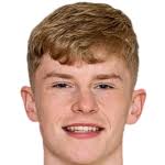 Callum Thompson Stats, Form Index and Match Ratings