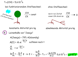 Kohlenstoff), ist ein verfahren zur radiometrischen datierung. C14 Methode