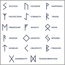 Men S Personalised Ancient Symbols Silver Bracelet In 2020 Symbol Tattoos With Meaning Ancient Symbols Viking Symbols