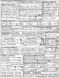 Cheat sheets left these pictures of this page are about:calculus cheat sheet printable. Integration Cheat Sheet Mathtricks Math Cheat Sheet Studying Math Physics And Mathematics