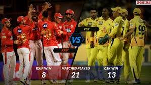 Punjab kings vs chennai super kings. Ipl 2019 Live Score Kxip Vs Csk Live Blog Updates Commentary Results Kings Xi Punjab Beats Chennai Super Kings By 6 Wickets Sportstar