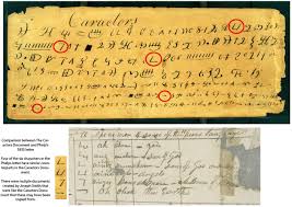 Image result for Yellow 1961 Tappan