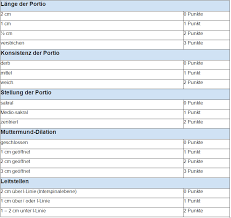 We did not find results for: Einleitungsmethoden Obsgyn Wiki