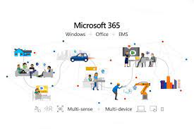 The service will cost users anywhere between $20 to $162 per user per month, based on cores, ram and. Microsoft 365 Und Der Weg In Die Cloud Peter Schoner It Solutions
