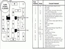 Clicking this will make more experts see the. 1988 Ford Ranger Fuse Diagram Model Train Track Wiring A Switch Bege Wiring Diagram