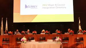 Image result for Citrine 1986 Surrey City Council