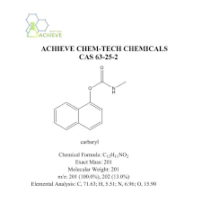 13.2.2: Nature Of Dissolved Species - Chemistry Libretexts
