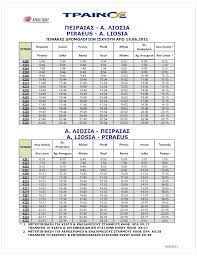 We did not find results for: Dromologia Toy Proastiakoy Apo Tis 19 Ioynioy 1 Noembrioy 2011 Athens Transport