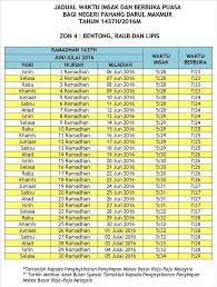 Check spelling or type a new query. Waktu Berbuka Puasa Dan Imsak 2016 Bagi Negeri Pahang Malaysian Trending