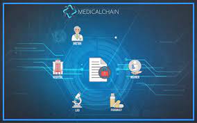 The platform is built to securely store and share electronic health records. Medicalchain Medtokens Ico Review Ico Token News