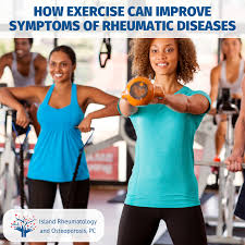 Image result for Exercise in Patients with Arthritis